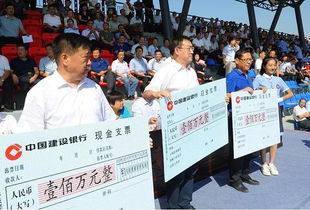 公益,是每个企业必尽的责任 潍坊恒信