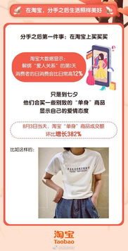淘宝推 七夕报告 最多人爱情结束在第249天