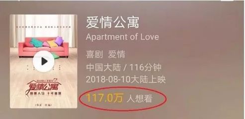 《爱情公寓》票房跌幅创纪录,我们能从中反思什么?